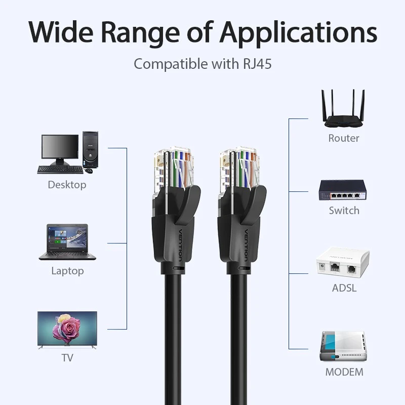 Vention - Kabel LAN / UTP Cat 6A 1.5M, 3M, 5M, dan 10M Black IBE